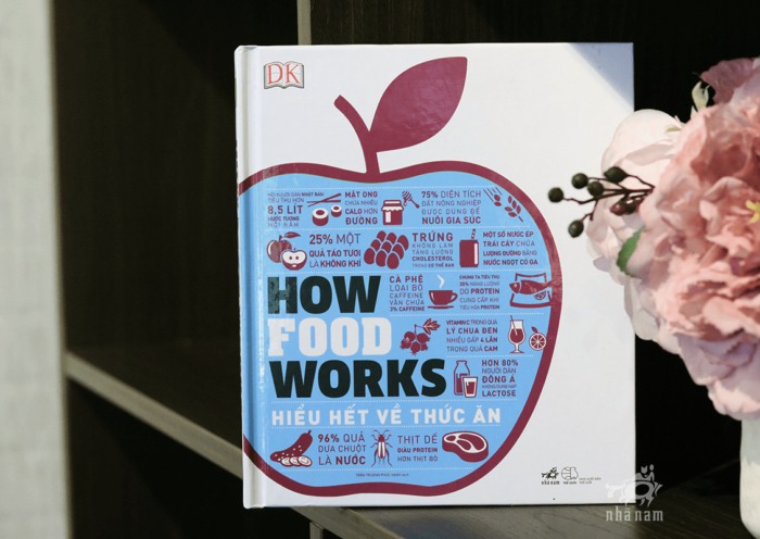 Đọc thử: How food work – Hiểu hết về thức ăn